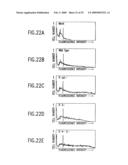 Intercellular adhesion molecules and their binding ligands diagram and image