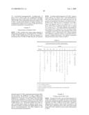 Intercellular adhesion molecules and their binding ligands diagram and image