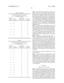 Intercellular adhesion molecules and their binding ligands diagram and image