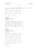 Human Antibodies to Human CD20 and Method of Using Thereof diagram and image