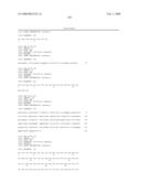 Human Antibodies to Human CD20 and Method of Using Thereof diagram and image