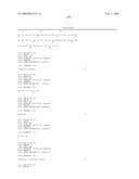 Human Antibodies to Human CD20 and Method of Using Thereof diagram and image