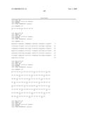 Human Antibodies to Human CD20 and Method of Using Thereof diagram and image