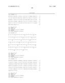 Human Antibodies to Human CD20 and Method of Using Thereof diagram and image