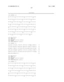 Human Antibodies to Human CD20 and Method of Using Thereof diagram and image