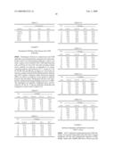 Human Antibodies to Human CD20 and Method of Using Thereof diagram and image