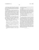 Human Antibodies to Human CD20 and Method of Using Thereof diagram and image