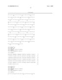 Human Antibodies to Human CD20 and Method of Using Thereof diagram and image