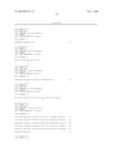 Human Antibodies to Human CD20 and Method of Using Thereof diagram and image