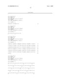 Human Antibodies to Human CD20 and Method of Using Thereof diagram and image