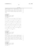 Human Antibodies to Human CD20 and Method of Using Thereof diagram and image