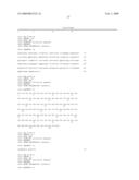 Human Antibodies to Human CD20 and Method of Using Thereof diagram and image