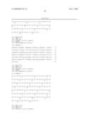 Human Antibodies to Human CD20 and Method of Using Thereof diagram and image