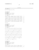 Human Antibodies to Human CD20 and Method of Using Thereof diagram and image