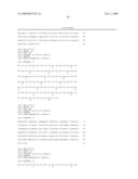 Human Antibodies to Human CD20 and Method of Using Thereof diagram and image