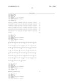 Human Antibodies to Human CD20 and Method of Using Thereof diagram and image