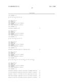 Human Antibodies to Human CD20 and Method of Using Thereof diagram and image