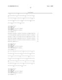 Human Antibodies to Human CD20 and Method of Using Thereof diagram and image