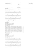 Human Antibodies to Human CD20 and Method of Using Thereof diagram and image