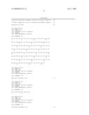 Human Antibodies to Human CD20 and Method of Using Thereof diagram and image