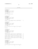 Human Antibodies to Human CD20 and Method of Using Thereof diagram and image