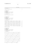 Human Antibodies to Human CD20 and Method of Using Thereof diagram and image