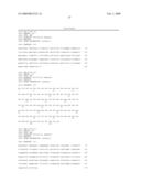 Human Antibodies to Human CD20 and Method of Using Thereof diagram and image