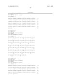 Human Antibodies to Human CD20 and Method of Using Thereof diagram and image