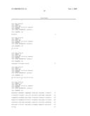 Human Antibodies to Human CD20 and Method of Using Thereof diagram and image