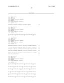 Human Antibodies to Human CD20 and Method of Using Thereof diagram and image