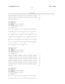 Human Antibodies to Human CD20 and Method of Using Thereof diagram and image