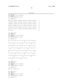 Human Antibodies to Human CD20 and Method of Using Thereof diagram and image