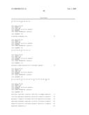 Human Antibodies to Human CD20 and Method of Using Thereof diagram and image