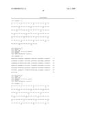 Human Antibodies to Human CD20 and Method of Using Thereof diagram and image