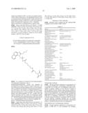 IMMUNE RESPONSE MODIFIER CONJUGATES diagram and image