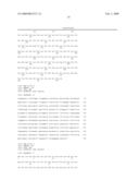 Antibody Gene Transfer and Recombinant AAV Therefor diagram and image