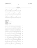 Antibody Gene Transfer and Recombinant AAV Therefor diagram and image