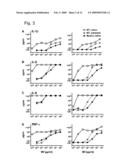 fHbp- AND LPXL1-BASED VESICLE VACCINES FOR BROAD SPECTRUM PROTECTION AGAINST DISEASES CAUSED BY NEISSERIA MENINGITIDIS diagram and image