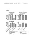 fHbp- AND LPXL1-BASED VESICLE VACCINES FOR BROAD SPECTRUM PROTECTION AGAINST DISEASES CAUSED BY NEISSERIA MENINGITIDIS diagram and image