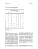 DIAGNOSTIC AND TREATMENT METHODS FOR CHARACTERIZING BACTERIAL MICROBIOTA IN SKIN CONDITIONS diagram and image