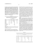 DIAGNOSTIC AND TREATMENT METHODS FOR CHARACTERIZING BACTERIAL MICROBIOTA IN SKIN CONDITIONS diagram and image