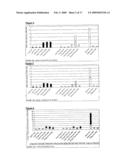 Vaccine Composition Comprising B-Subunit Of E. coli Heat Toxin And An Antigen And An Adjuvant diagram and image