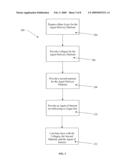 Systems and Methods for Targeted and Controlled Delivery of Agents diagram and image