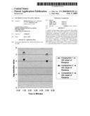 Methods of Inactivating Viruses diagram and image