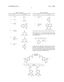 Antimicrobial Devices and Compositions diagram and image