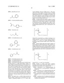 Antimicrobial Devices and Compositions diagram and image