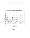 DELIVERY OF DRY FORMULATIONS OF OCTREOTIDE diagram and image