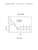 DELIVERY OF DRY FORMULATIONS OF OCTREOTIDE diagram and image