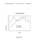 DELIVERY OF DRY FORMULATIONS OF OCTREOTIDE diagram and image