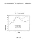 DELIVERY OF DRY FORMULATIONS OF OCTREOTIDE diagram and image